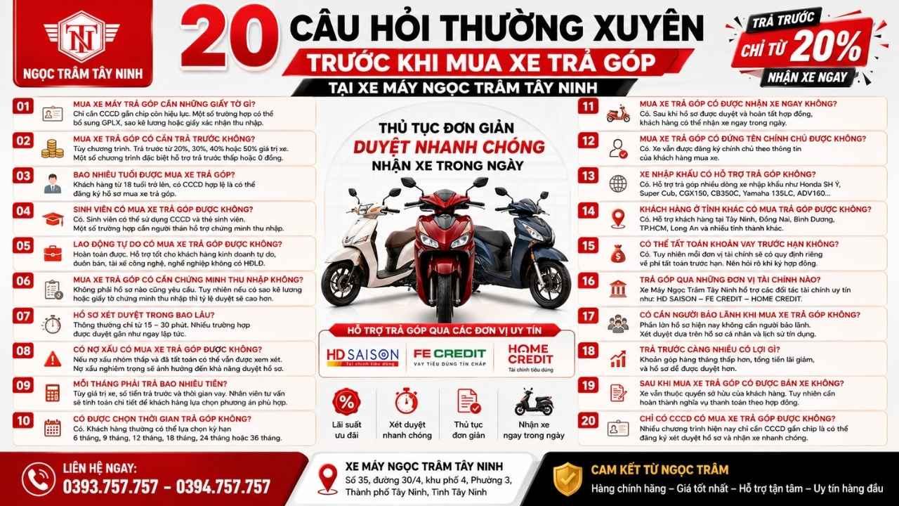 20 câu hỏi thường xuyên trước khi mua trả góp tại Ngọc Trâm Tây Ninh 1 20 cau hoi thuong xuyen truoc khi mua tra gop tai Ngoc Tram Tay Ninh